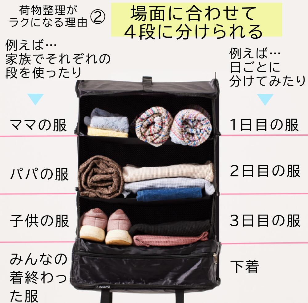 【楽天1位】吊り下げ圧縮トラベルポーチ 2WAY 便利 1年保証付★従来品とは違う!かけ方2通りだからどこにでも使える!吊り下げトラベルバッグ 荷物整理のストレス解放 荷物整理の時間を減らし楽しい時間を増やす