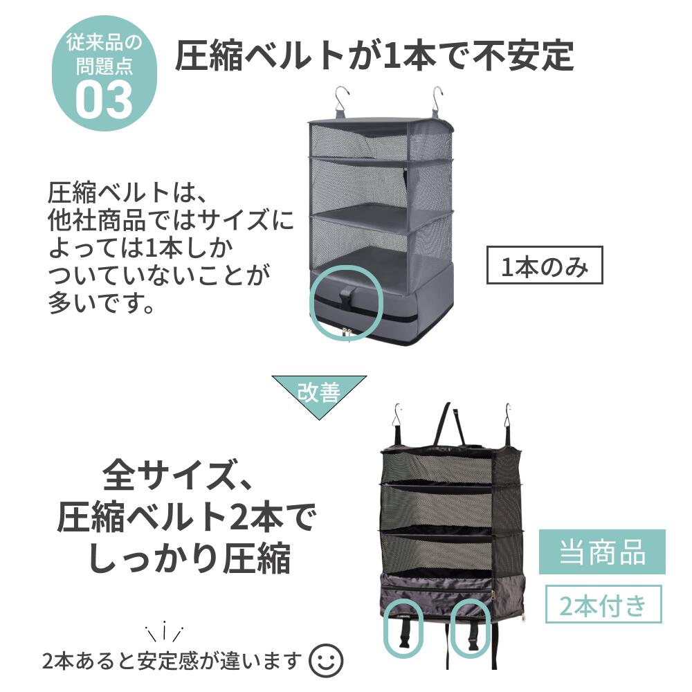 【楽天1位】吊り下げ圧縮トラベルポーチ 2WAY 便利 1年保証付★従来品とは違う!かけ方2通りだからどこにでも使える!吊り下げトラベルバッグ 荷物整理のストレス解放 荷物整理の時間を減らし楽しい時間を増やす