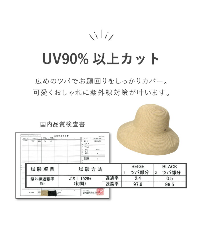 【10/4 19時迄 クーポンで 30%OFF】ミルサ 帽子 レディース ハット ブレード カサブランカ つば広 麦わら帽子 洗える 折りたたみ ストロー ブレードハット UV対策 紫外線対策 サイズ調整 おしゃれ かわいい 海 リゾート 母の日 秋冬