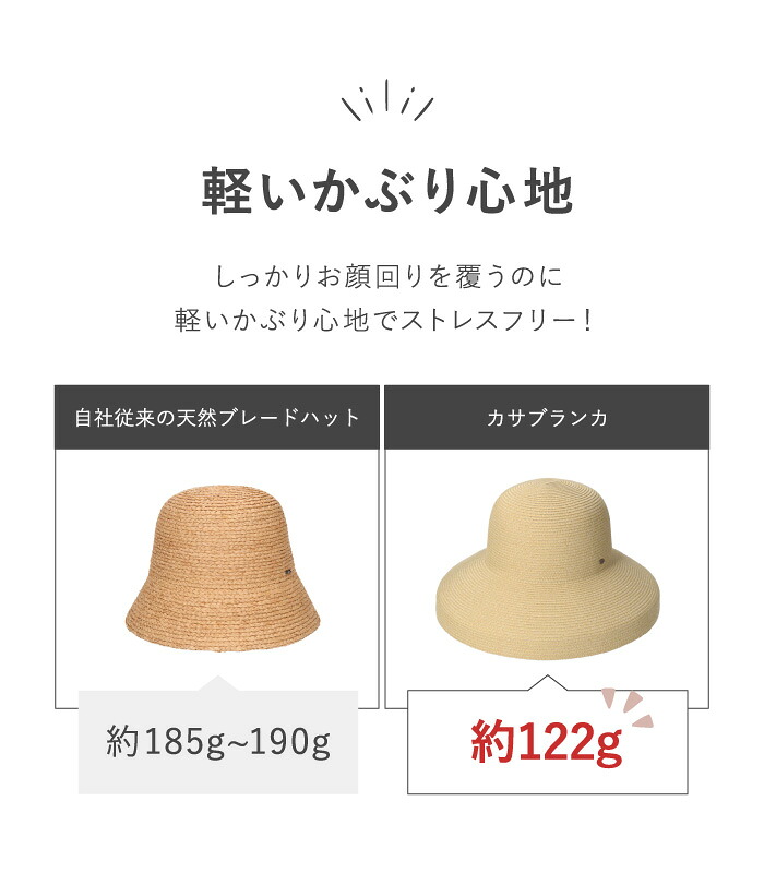 【10/4 19時迄 クーポンで 30%OFF】ミルサ 帽子 レディース ハット ブレード カサブランカ つば広 麦わら帽子 洗える 折りたたみ ストロー ブレードハット UV対策 紫外線対策 サイズ調整 おしゃれ かわいい 海 リゾート 母の日 秋冬