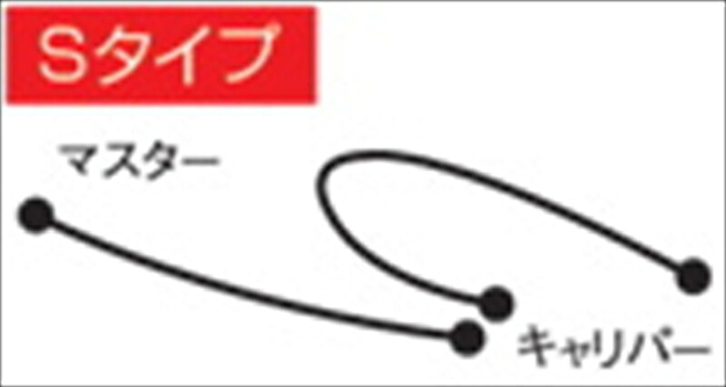バイク用品 ブレーキホース クラッチホースAC PERFORMANCE LINE ACパフォーマンスライン Fホース アルミBL RD スモーク S-TYPE NINJA400R 11-1332073284S 4538792659930|バイク用品はとやグループ2号店