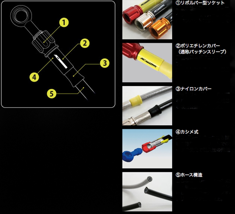 割引価格 正規品 ACパフォーマンス CB1100 フロントホース アルミ