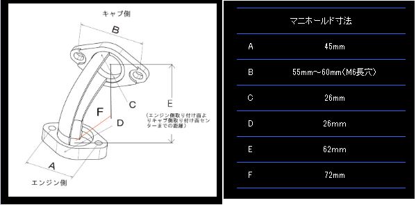 オートバイ趣旨自負心 吸い込む組立 エンジンg Craft G細工物 Gクラフト 鋳込可変マニホールド インシュレータータイプtm Mjn24 26 山猿 大猩猩 取寄品 特売催し Cannes Encheres Com