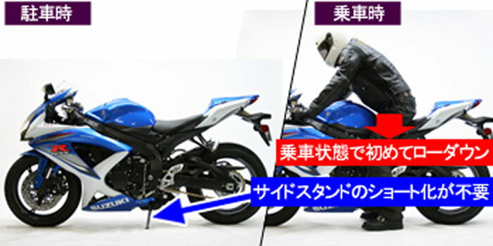 バイク用品サスペンションローダウンHYPERPROハイパープロフロントスプリングローダウン約-25mmNINJA25013-17(ABS)NINJA250R08-12Z250ABS15-17220750304538792649252取寄品セール