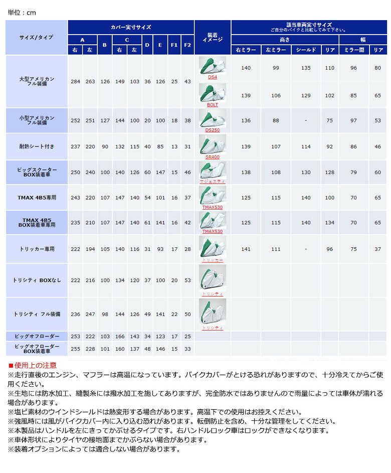 によっては NTN ホームセンターグッデイ - 通販 - PayPayモール 自動調
