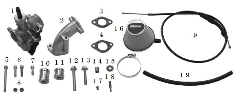 バイクパーツ SP TAKEGAWA(スペシャルパーツタケガワ) ビックキャブキット PD22/ 03-05-00044514162287651｜バイク・バイク用品はとやグループ