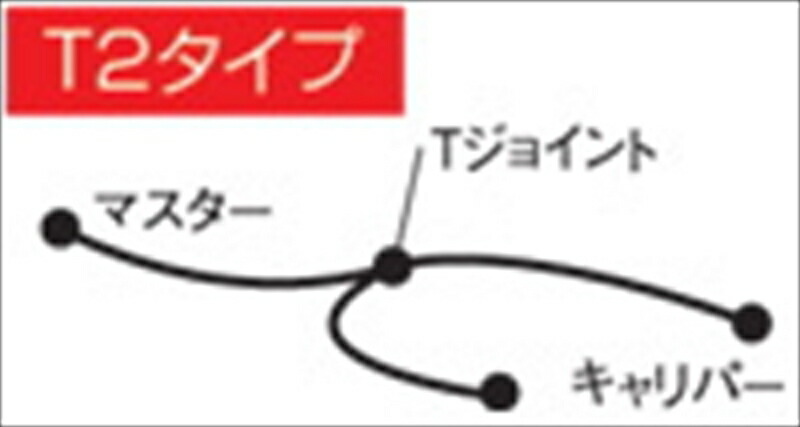 バイク用品 ブレーキホース クラッチホースAC PERFORMANCE LINE ACパフォーマンスライン F.ホース アルミ メッキ スモーク T2 NSR250R 94-32115063S 4538792603766|バイク・バイク用品はとやグループ