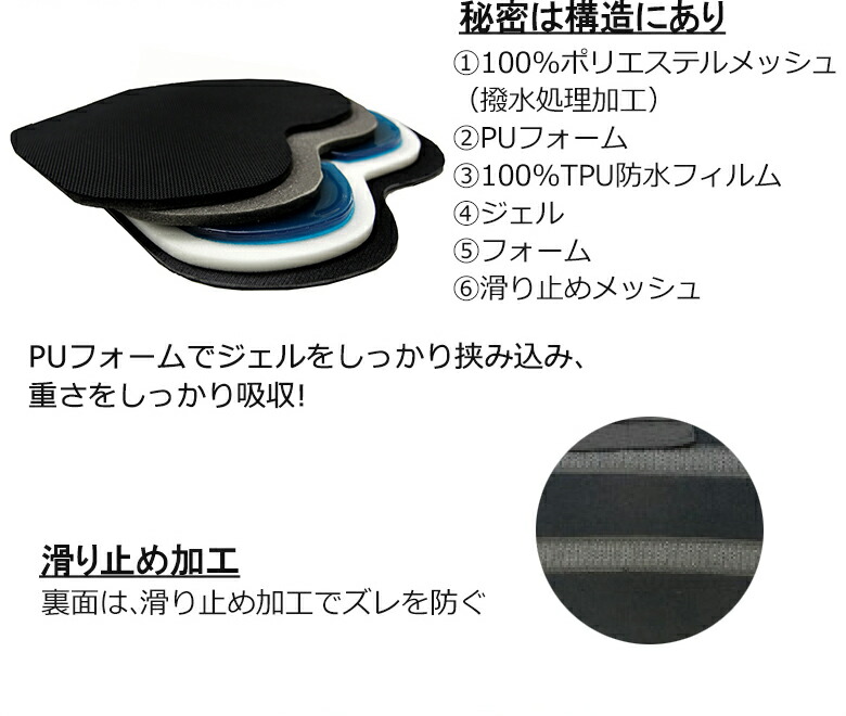 ツーリング応援セールツーリングに最適!簡単取付お尻の痛みを軽減バイク用GELシートLサイズ取付バンド付属本格派の医療用ゲルを採用街乗り通勤ツーリング遠出ジェルシートゲルシートオートバイ用ケツ痛しり痛お尻快適