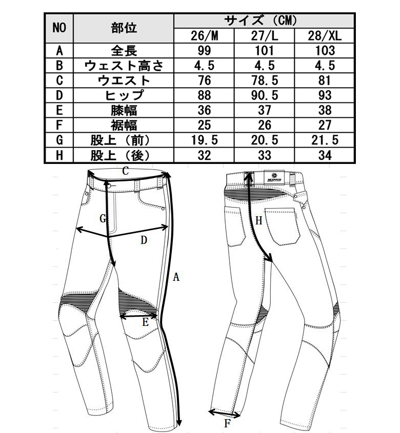 【送料無料】バイク用品レディースライディングパンツレザー調ストレッチ素材立体裁断プロテクターSCOYCOP043W