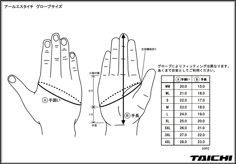 謝恩セール!【数量限定】ヤマハ×RSタイチ【カーボンウィンターグローブ】YAG53R《カーボングローブウインター》