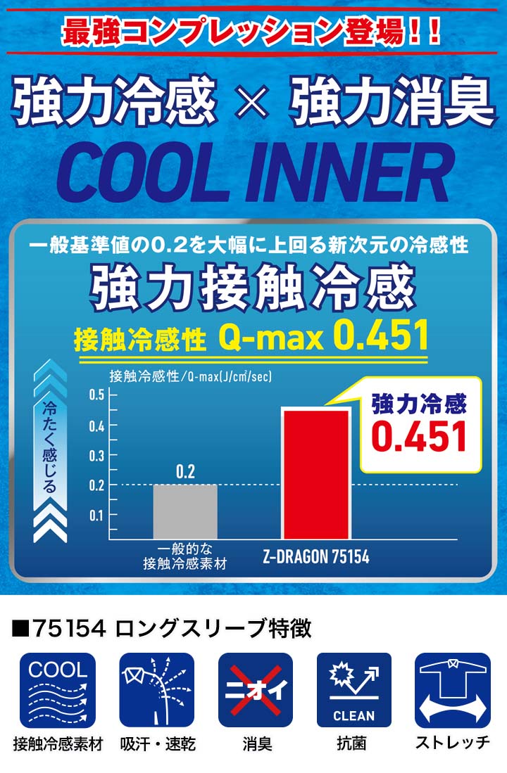 2021秋冬新作】 インナーシャツ メンズ 長袖 夏用 接触冷感 メッシュ 通気性 吸汗速乾 消臭 抗菌 ストレッチ インナー Z-DRAGON ジードラゴン  75154 アンダーシャツ コンプレッション 自重堂 春夏 男女兼用 スポーツインナー 作業用インナー www.tacoya3.com