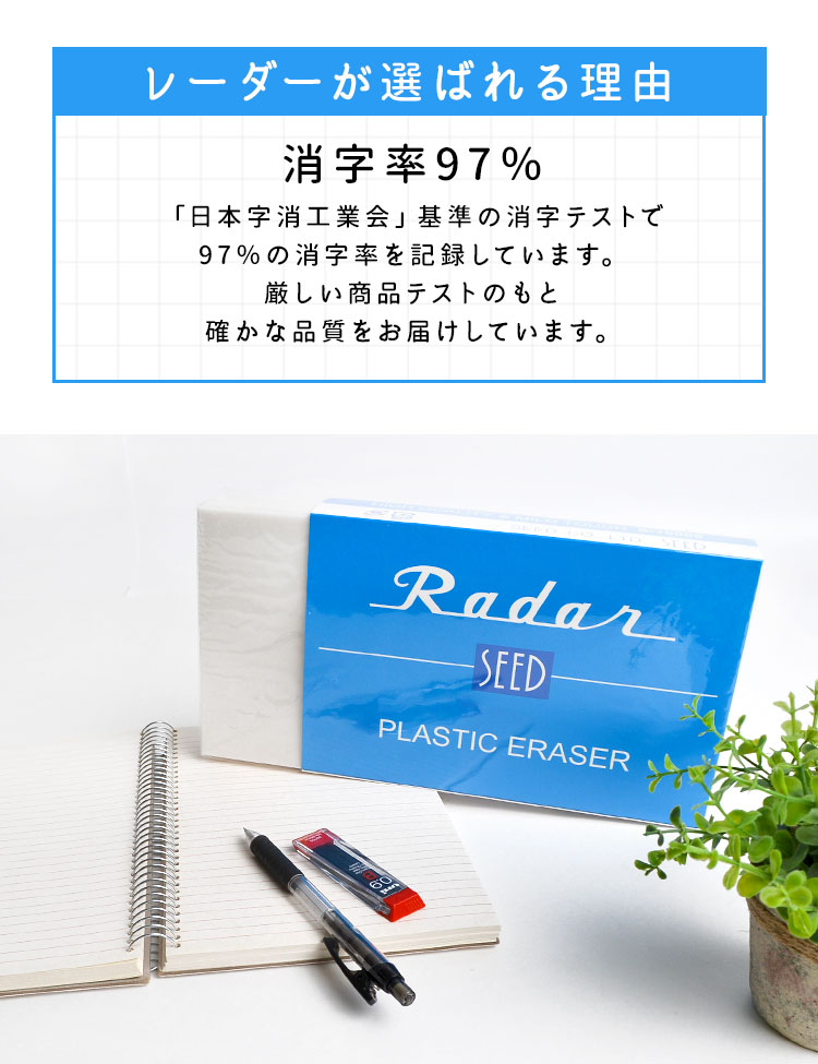 ショップセレクト 消しゴム Radar 巨大 消しごむ レーダー S 新学期 特大 ケシゴム 筆記用具 Seed 大きい けしごむ 文房具 シード 文具 学生 高校生 雑貨 文具 消しゴムはんこ 通学 消しゴムスタンプ 通勤 プレゼント よく消える かわいい 大人 安値 Neilpoulton Com