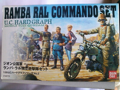 【中古】 UCHG 1/35 ジオン公国軍 ランバ・ラル独立遊撃隊セット (機動戦士ガンダム)