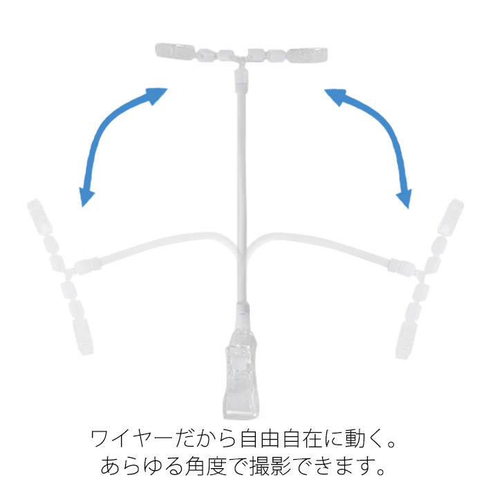 楽天市場 ワイヤータイプ ぬいぐるみ 自撮り棒 ドールスタンド ぬい フィギュア ソフビ人形 おでかけ 人形 自立 ぬい撮り 撮影 動く 可動式 透明 パーツ ホークアイ楽天市場店