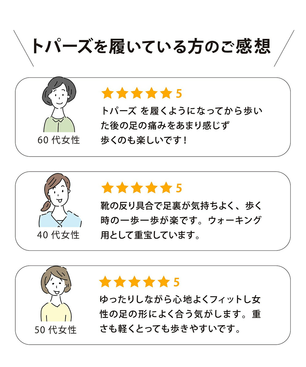 ウォーキングシューズ レディース 軽量 通勤 3e 幅広 スニーカー コンフォートシューズ おしゃれ 歩きやすい 軽い 痛くない 疲れにくい 履きやすい サイドファスナー トパーズ 靴 母の日 黒 ブラック ピンク ネイビー 小さい 大きいサイズ トパーズ Topaz 2402 送料無料