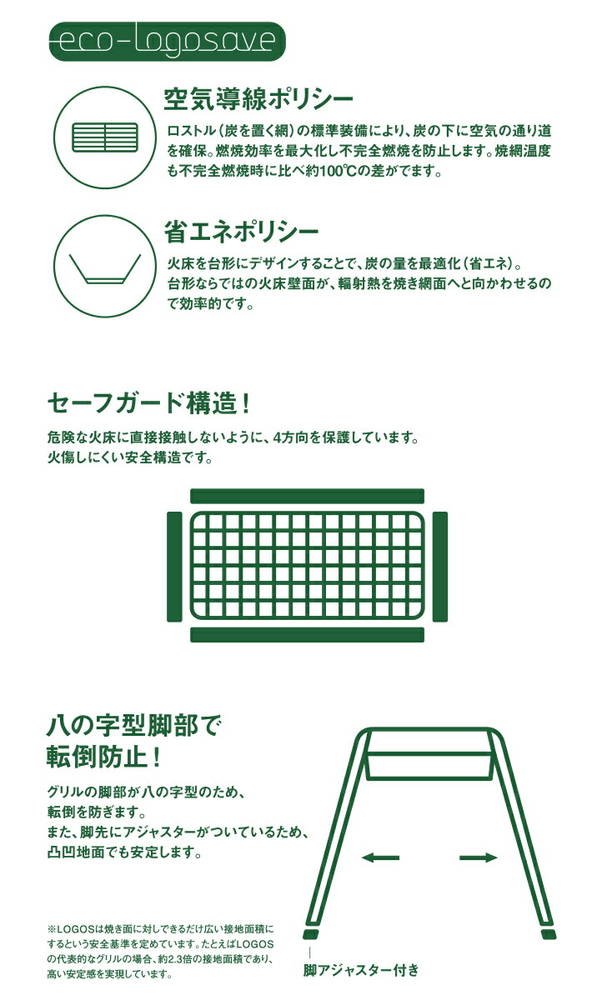 ロゴスLOGOSeco-logosaveモダンスリムグリルL・コンプリートバーベキューコンロバーベキューグリル軽量BBQバーベキュー焼肉焼き魚調理器具bbqコンログリルバーベキュー用品キャンプキャンプ用品BBQグッズ網アウトドアアウトドア用品