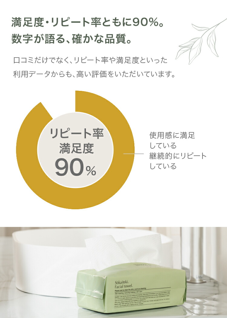 \LDK the Beauty ベストバイ受賞!/ Sokaiteki フェイシャルタオル 【 60枚入×4個 】 フェイスタオル 使い捨て クレンジングタオル 使い捨てタオル 洗顔タオル スキンケア ペーパータオル 敏感肌 タオル 顔 洗顔 化粧 天然素材100% 肌荒れ対策 送料無料