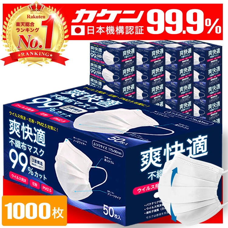 Sokaiteki公式店 マスク 不織布 白 1000枚 20箱セット 不織布マスク プリーツマスク 大人 子供 使い捨てマスク ウイルス 花粉 PM2.5 99%カット ホワイト ブラック Sokaiteki Premium 送料無料|MONO KOTO DEPT.
