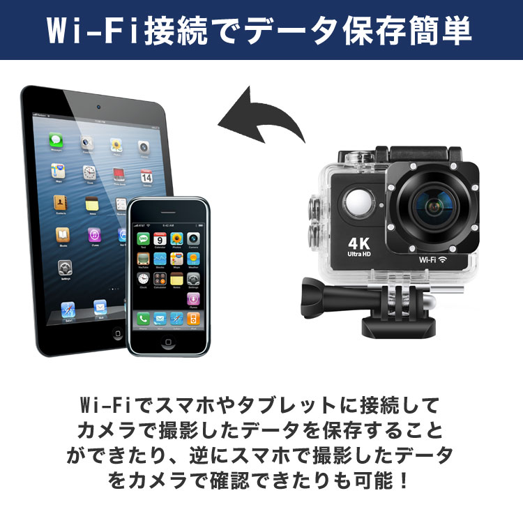 楽天市場 人気商品が当店最安値中 送料無料 アクションカメラ アクションカム ウェアラブルカメラ 4k 小型 マウント バイク 自転車 防水 ビデオ カメラ 静止画 動画 セルフタイマー 連続撮影 Wi Fi スポーツ アウトドア S S J C