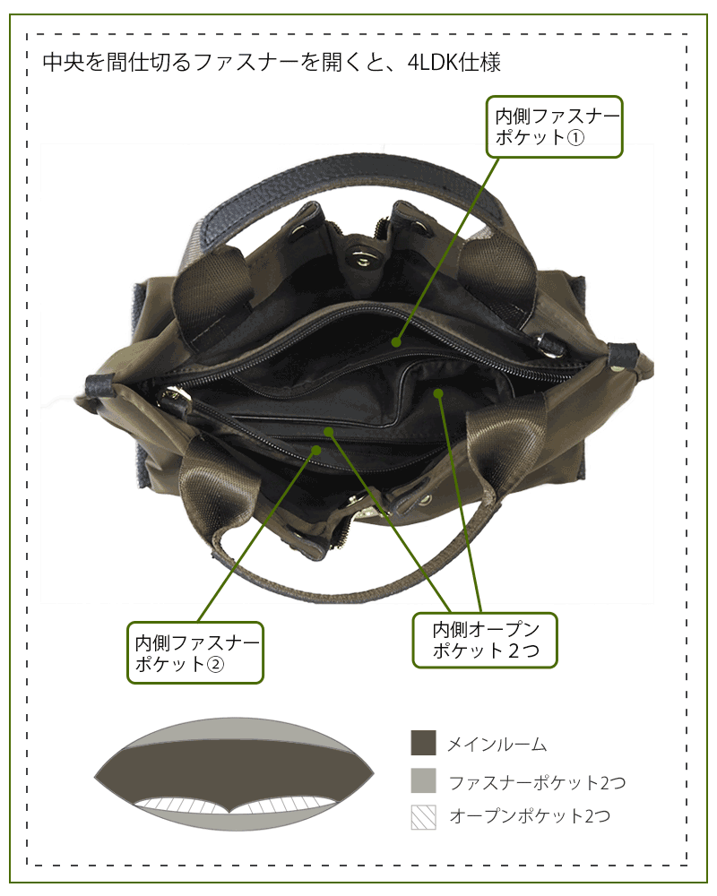 レディース 人気 Ajyue トートバッグ 在庫限り 残りわずか バッグ バッグ アジュエ トートバッグ Hayni レディース 母の日 バッグミュージアム レディースバッグ ショルダーバッグ ヘイニ ヘイニ 送料無料 高密度ナイロン Puレザー 高密度ナイロン Puレザー