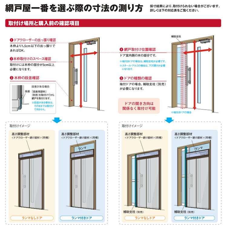 【楽天市場】網戸 網戸屋一番 ADY235 玄関ドア用横引きロール網戸 標準タイプ （W）55cm～94cm×（H）220cm～235cm用