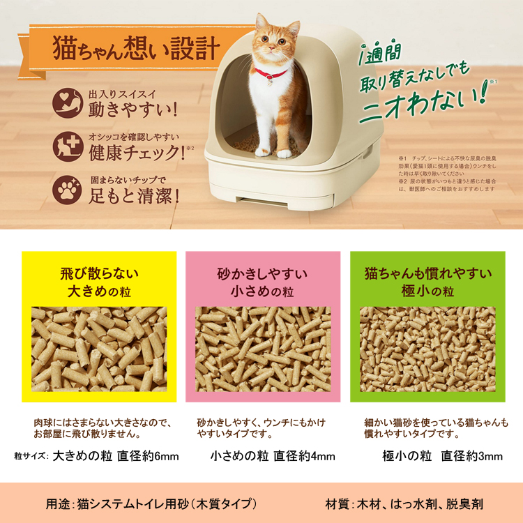 【楽天市場】ニャンとも清潔トイレ 脱臭・抗菌チップ 極小の粒 ケース（2.5L×6袋） [猫トイレセット ネコ 猫トイレしつけ 猫トイレ砂 猫