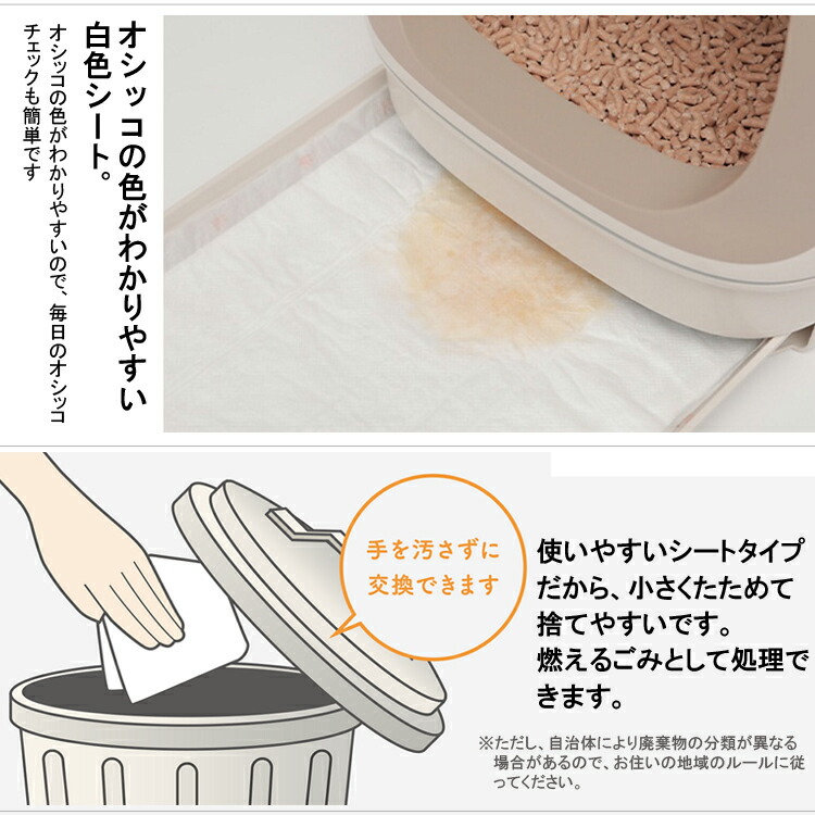 ニャンとも清潔トイレ 脱臭 抗菌シート 複数ねこ用 8枚入x4個 x2箱 