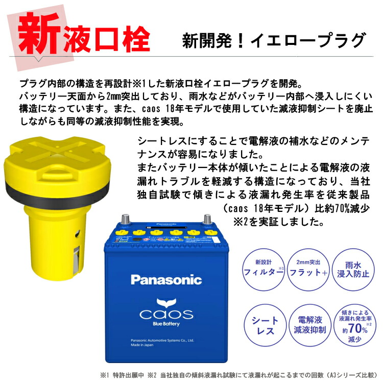 カオス バッテリー N-145D31L C8パナソニック 正規品 離島含む全国送料 