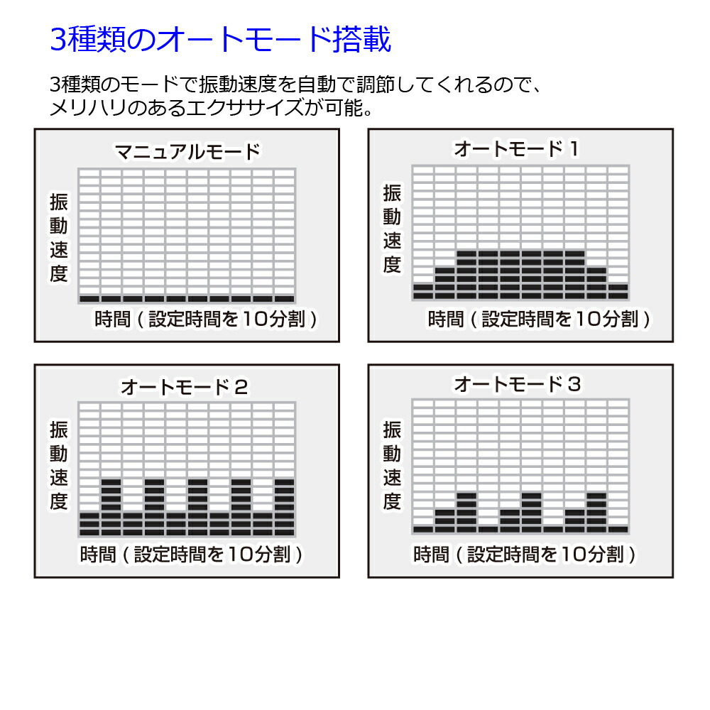 Wbn5019w 振動マシン フィットネス 振動マシン バランスウェーブコンパクト バランスウェーブコンパクト 振動マシン 上下運動 Wbn5019w Wbn5019w トレーニング バランスウェーブコンパクト アルインコ エクササイズ 住まい健康と園芸のホームセンターアルインコ Wbn5019w 振動マシン フィットネス 振動マシン バランスウェーブコンパクト バランスウェーブコンパクト 振動マシン 上下運動 Wbn5019w Wbn5019w トレーニング バランスウェーブコンパクト アルインコ エクササイズ 住まい健康と園芸のホームセンターアルインコ