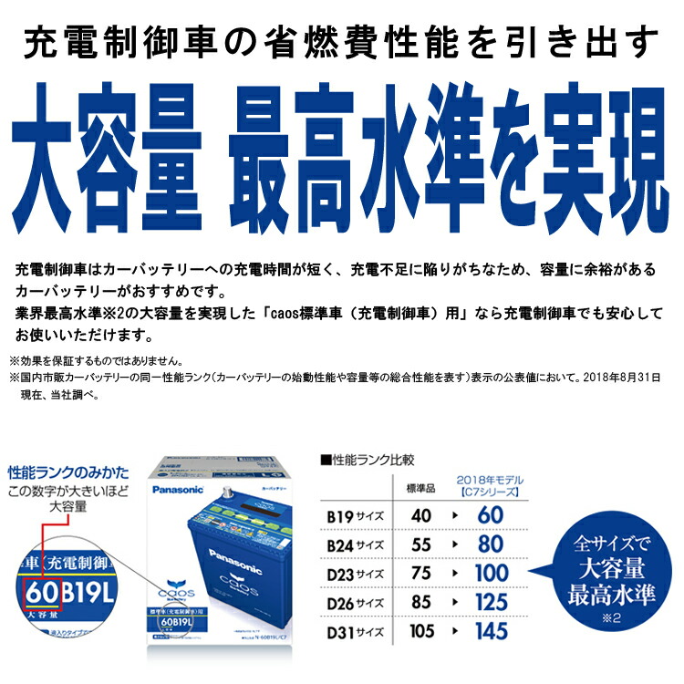 カオス バッテリー N 100d23l C7 パナソニック 正規品 離島含む全国送料無料 代引き手数料無料 普通車 充電制御車用 Tbset Com