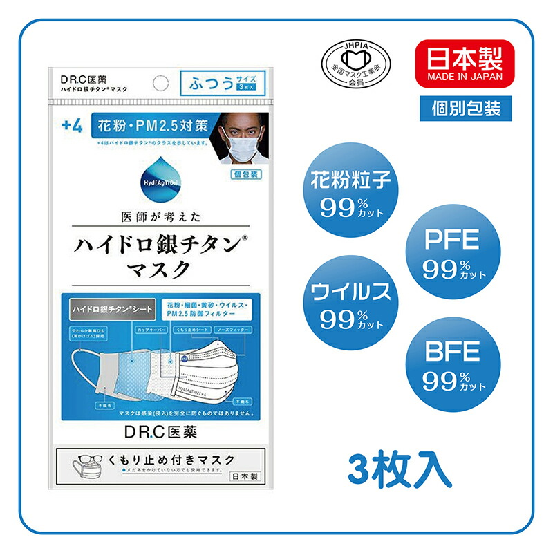 ハイドロ銀チタン不織布マスク 製品情報 Dr C医薬株式会社 ブランドサイト
