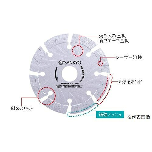 三京ダイヤモンド工業 S1カッター LS1-5 6,317円