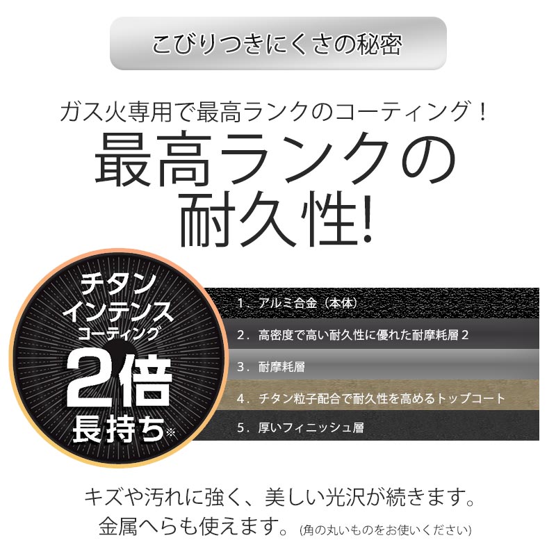 ティファール 鍋 フライパン ロイヤルブルー 10点セット セット10 ガス火専用 ネオ L43791 インテンス インジニオ