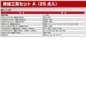超ワイドモンキレンチ×北斗の拳|最強共同研究がここに現実化！
