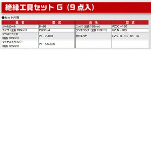 超ワイドモンキレンチ×北斗の拳|最強共同研究がここに現実化！