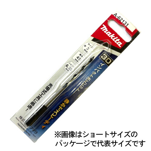 超ワイドモンキレンチ×北斗の拳|最強共同研究がここに現実化！