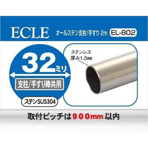 超ワイドモンキレンチ×北斗の拳|最強二人三脚がここに具体化！