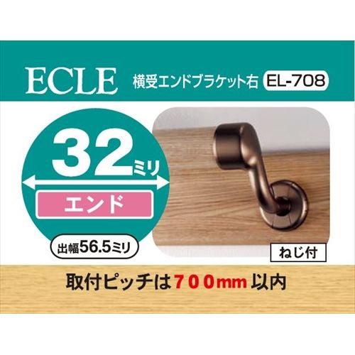 超ワイドモンキレンチ×北斗の拳|最強二人三脚がここに具体化！ その他-浴室用設備