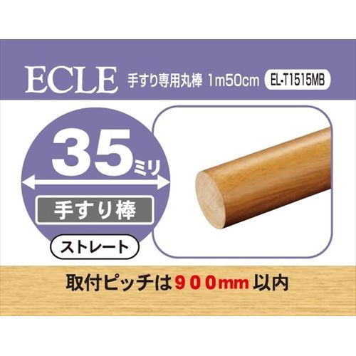 超ワイドモンキレンチ×北斗の拳|最強共同研究がここに現実化！