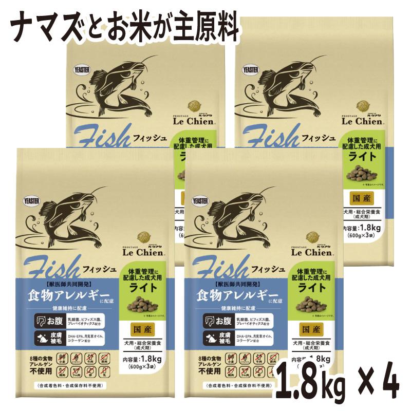 超ワイドモンキレンチ×北斗の拳|最強共同研究がここに現実化！