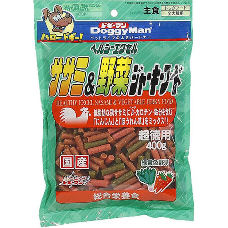 超ワイドモンキレンチ×北斗の拳|最強共同研究がここに現実化！