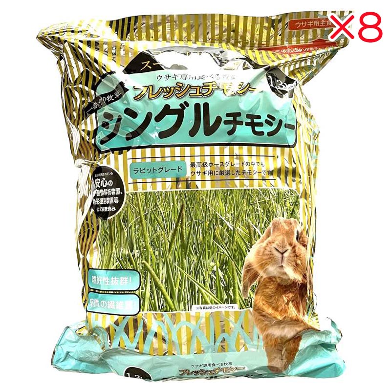 超ワイドモンキレンチ×北斗の拳|最強共同研究がここに現実化！