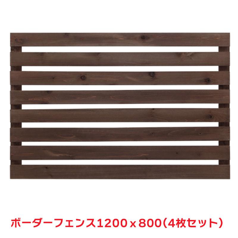 超ワイドモンキレンチ×北斗の拳|最強共同研究がここに現実化！
