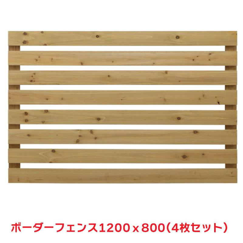 超ワイドモンキレンチ×北斗の拳|最強共同研究がここに現実化！