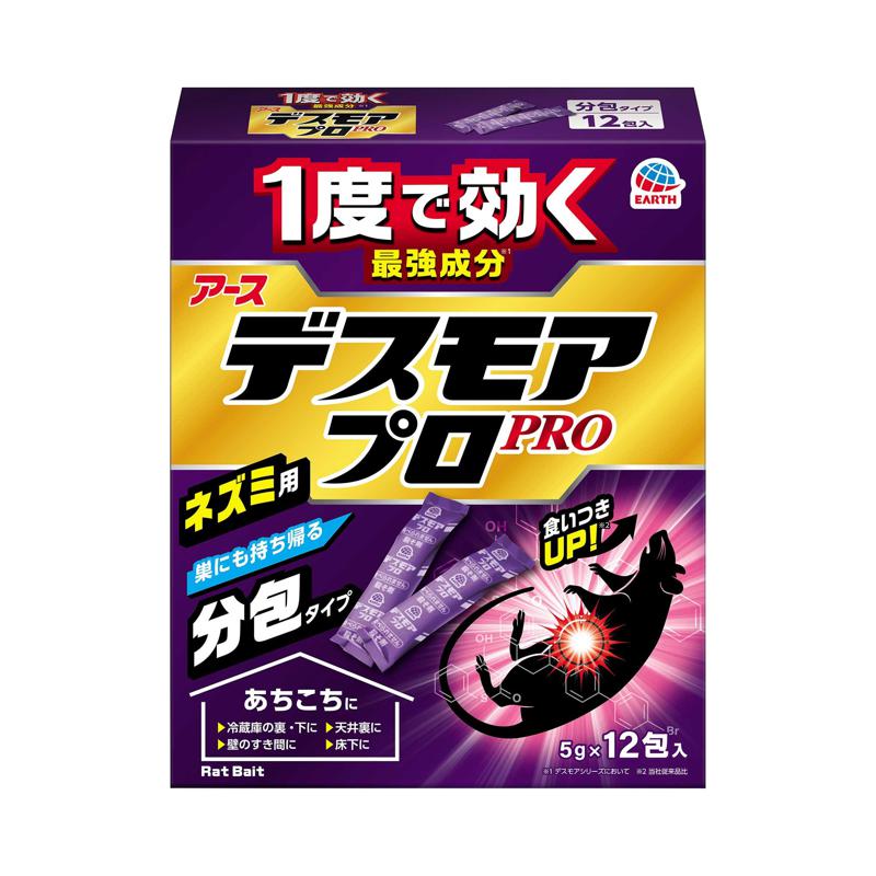 超ワイドモンキレンチ×北斗の拳|最強共同研究がここに現実化！