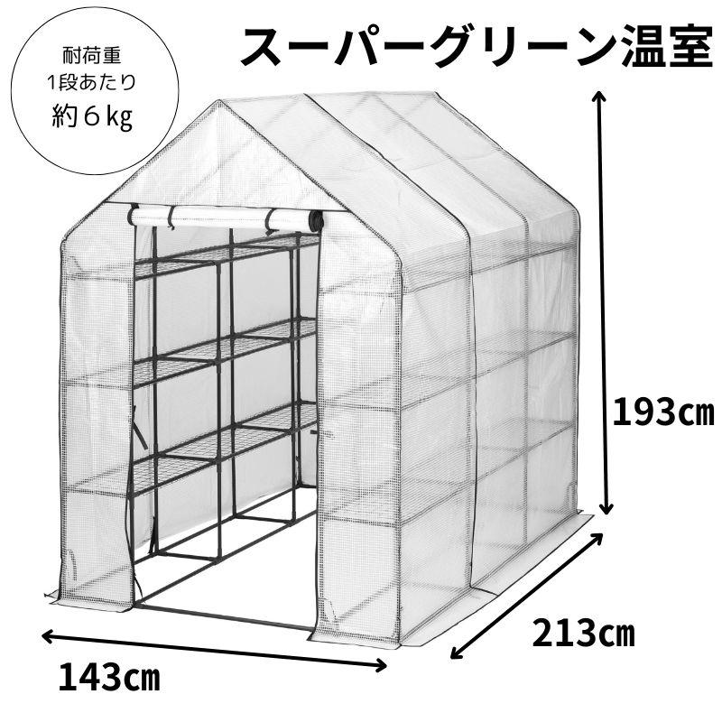超ワイドモンキレンチ×北斗の拳|最強二人三脚がここに具体化！