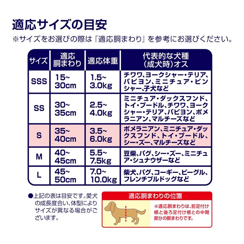 待望 マナーウェア SS 高齢犬用 男の子用 44枚 ×4個 まとめ買い 長時間 超小〜小型犬用 介護 シニア マナーウエア ユニチャーム 紙おむつ 犬  おむつ オムツ qdtek.vn