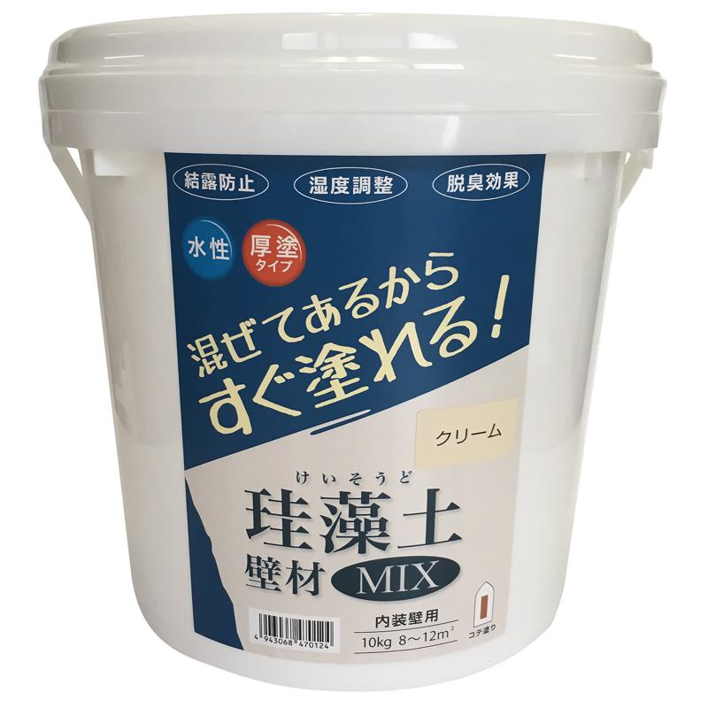 超ワイドモンキレンチ×北斗の拳|最強共同研究がここに現実化！