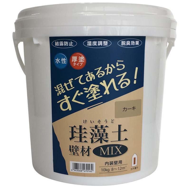 超ワイドモンキレンチ×北斗の拳|最強共同研究がここに現実化！