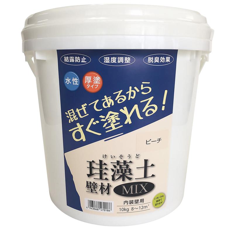超ワイドモンキレンチ×北斗の拳|最強共同研究がここに現実化！
